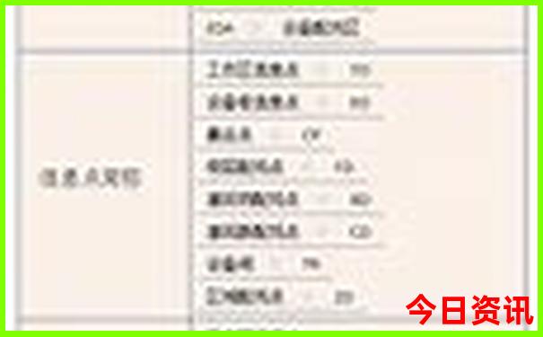 成都附近的旅游景点哪里最好